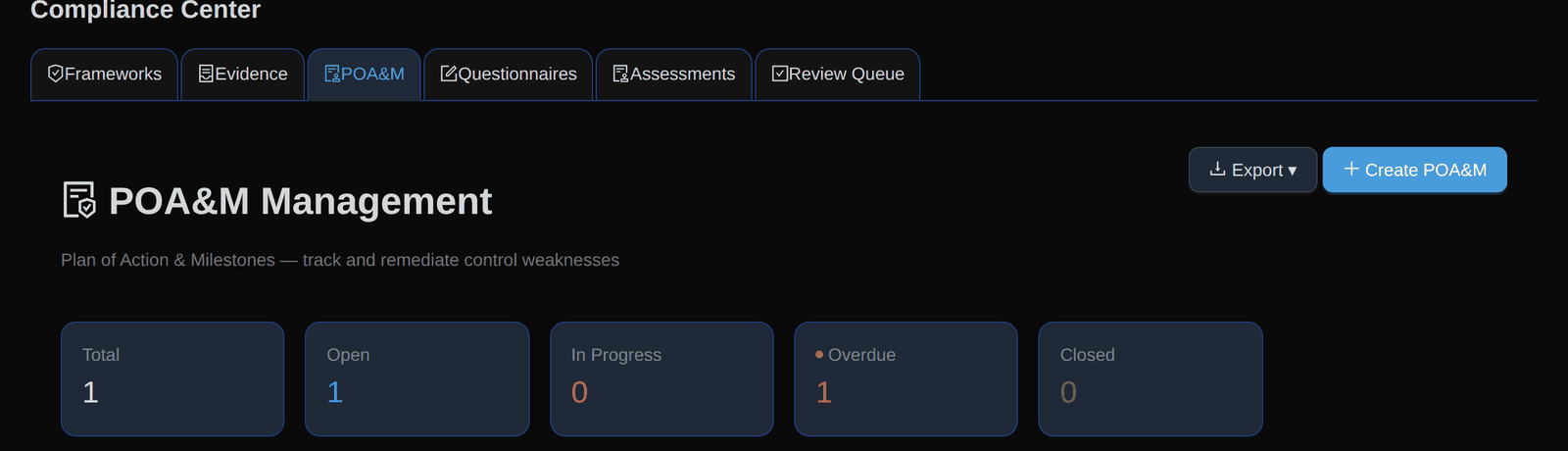 POA&M management page with status counts