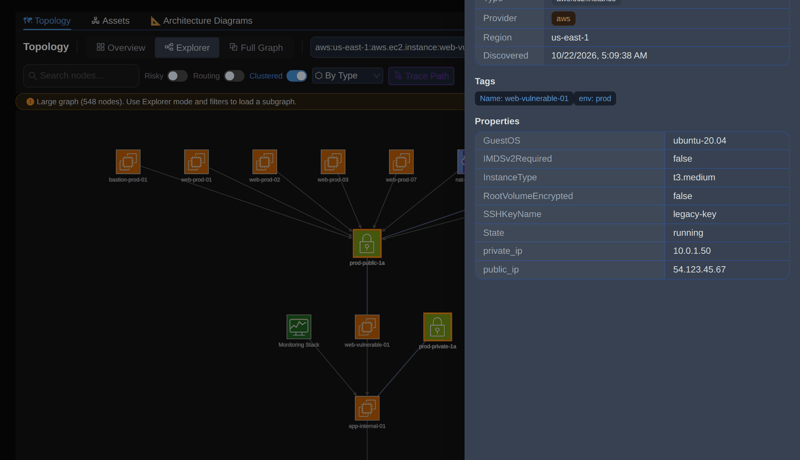 Topology explorer with web-vulnerable-01 selected and its details panel open